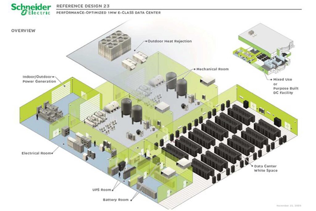 Schneider Electric Data Center reference design performance optimized 1MW E-class Data Center